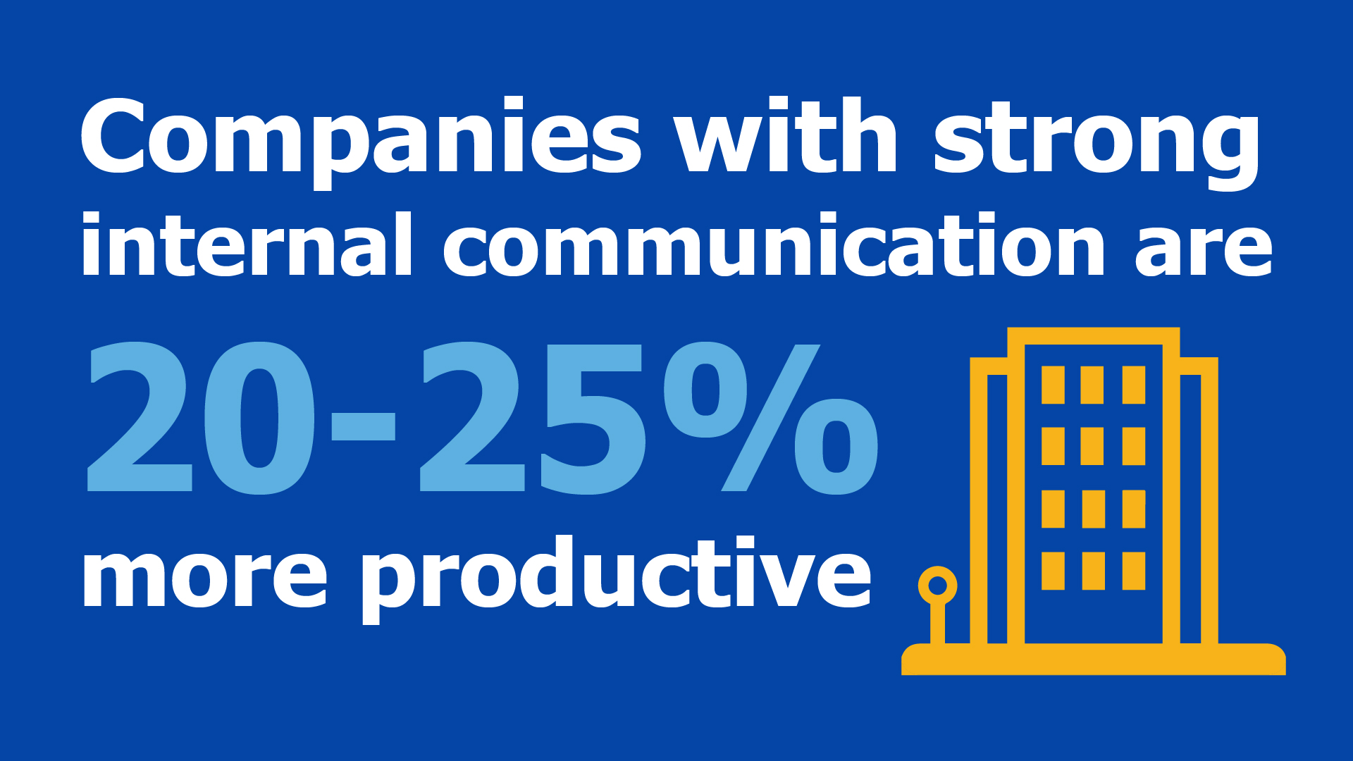 Companies with strong internal communication are 20-25% more productive.