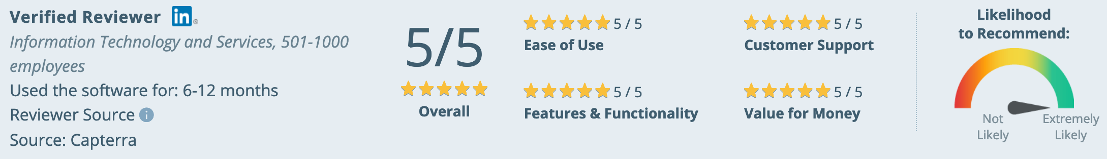 Nextiva Reviews: Capterra Review 3