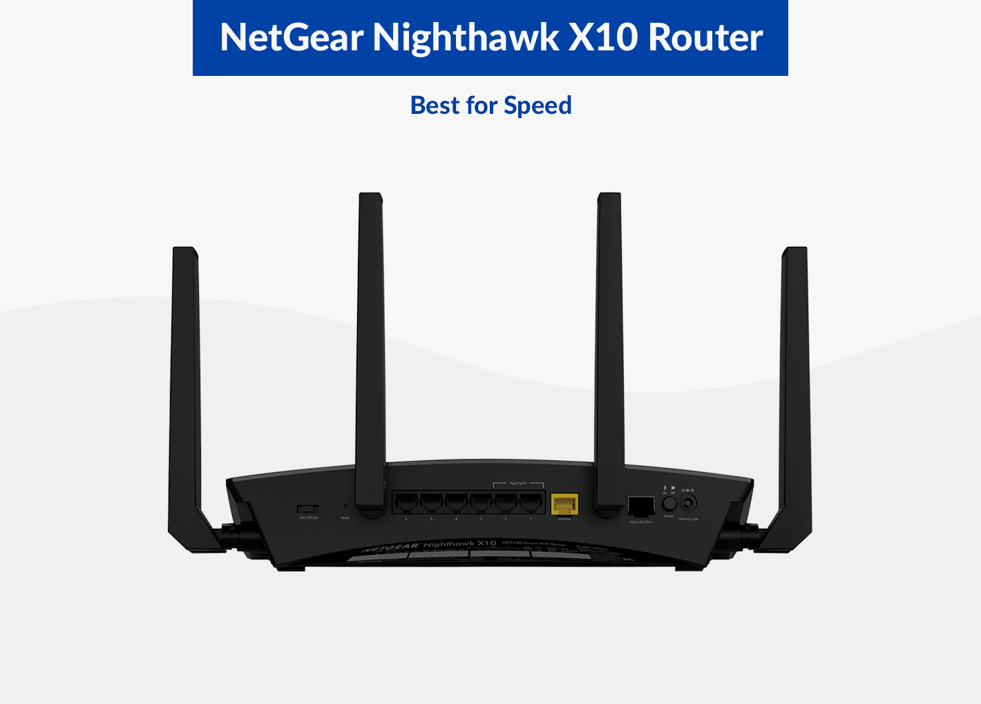 Netgear Nighthawk