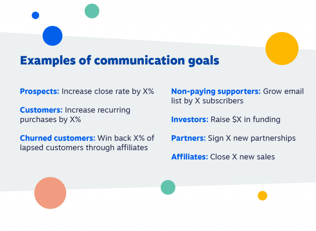 Examples of Communication Plan Goals Across Different Audiences