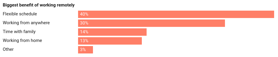 big win baseball hack no survey