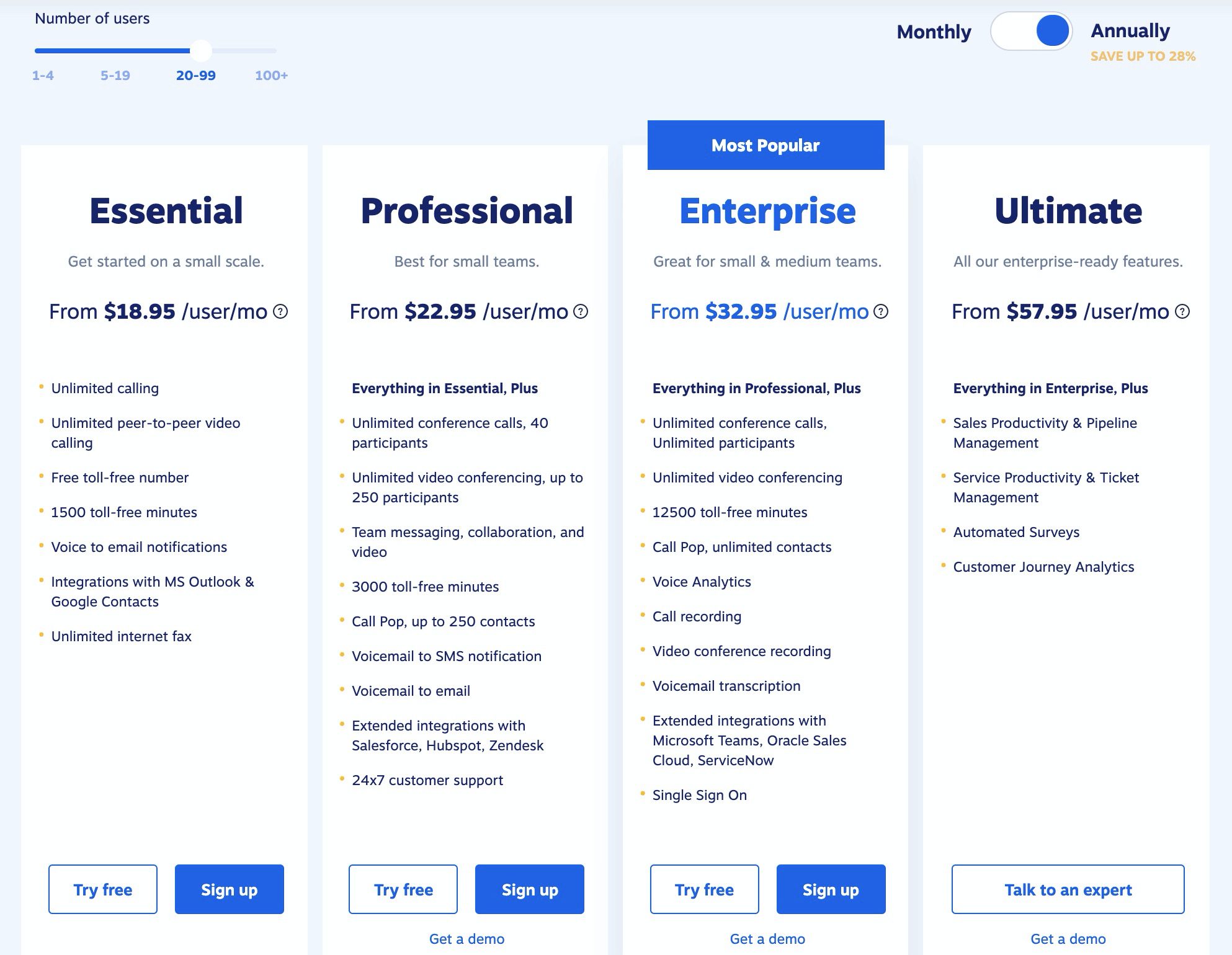 Updated Nextiva pricing provides the best value for business VoIP.