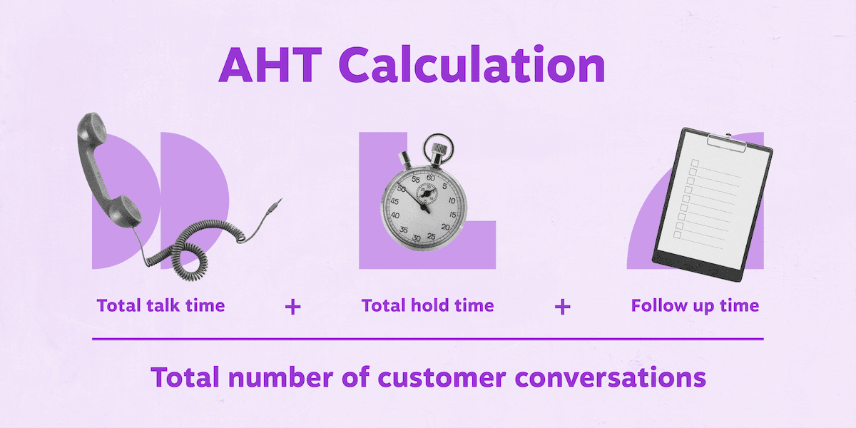 Average Handle Time (AHT) Formula