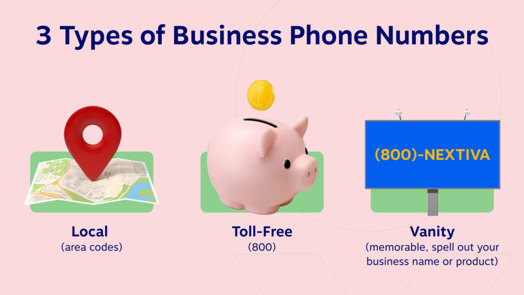 3 types of business phone numbers - local (area code), toll-free (800), vanity (memorable, spell out your business name or product). 