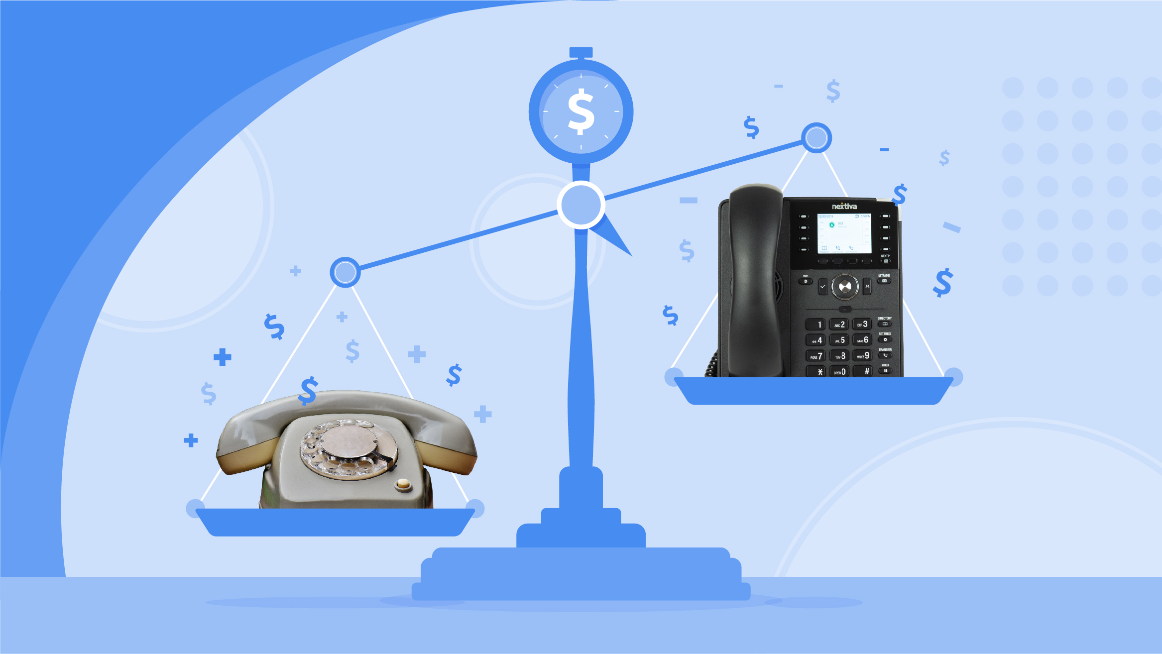 what is voip landline