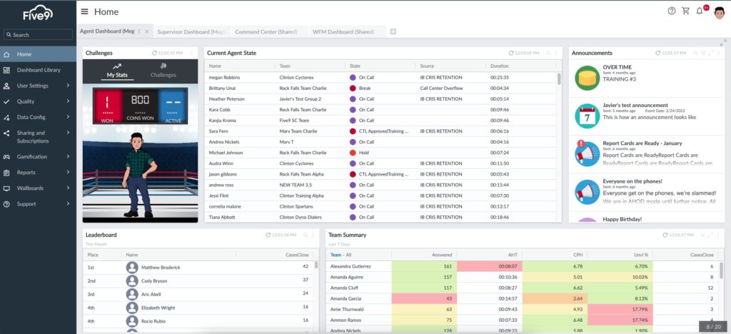 gamification dashboard available in Nextiva's contact center, powered by Five9