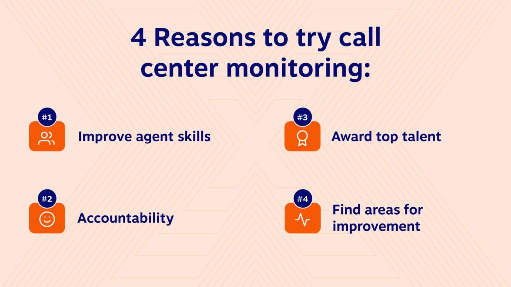 4 Reasons to try call center monitoring: 
1. Improve agent skills
2. Accountability
3. Award top talent
4. Find areas for improvement