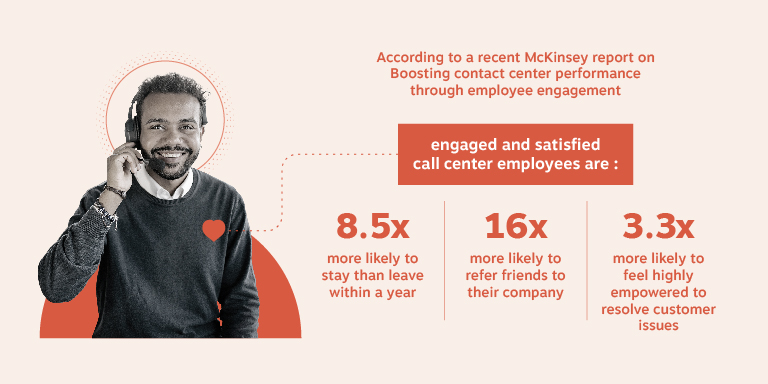 McKinsey report on Boosting contact center performance