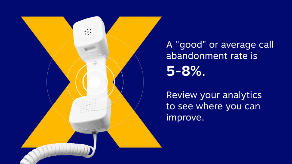 A "good" or average call abandonment rate is 5-8%. Review your analytics to see where you can improve. 