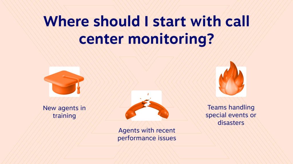 Where should I start with call center monitoring? 
1. New agents in training
2. Agents with recent performance issues
3. Teams handling special events or disasters