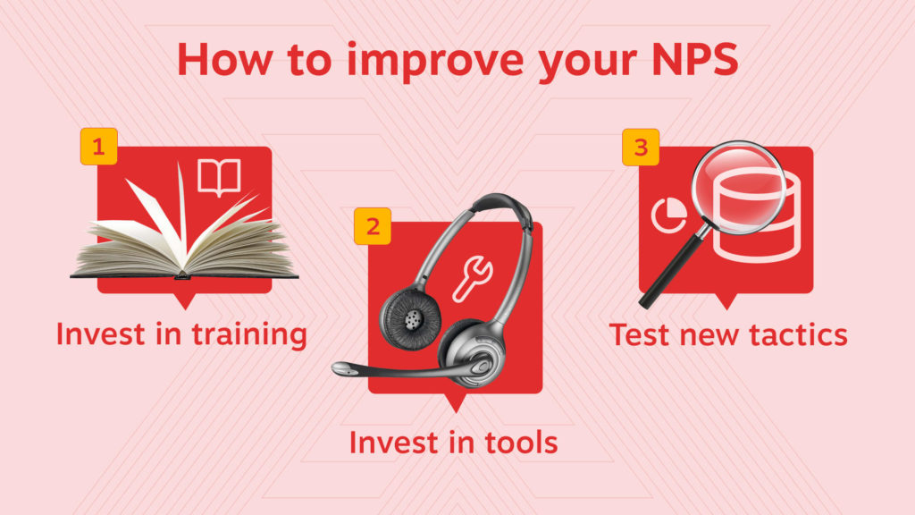 how to improve your net promoter score - invest in training, invest in tools, test new tactics.