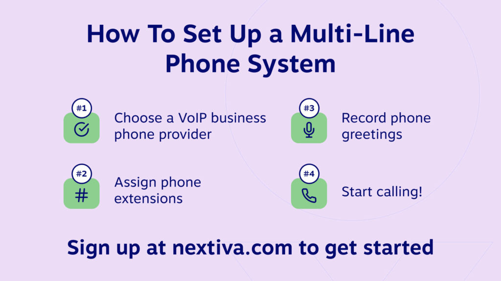 how to set up a multi-line phone system: 1. choose a VoIP business phone provider 2. Assign phone extensions 3. record phone greetings 4. Start calling! Sign up at nextiva.com to get started. 