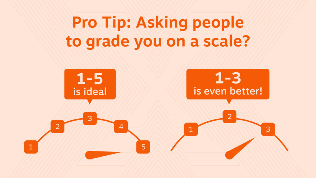 Pro Tip: Asking people to grade you on a scale? 
1-5 is ideal. 
1-3 is every better!