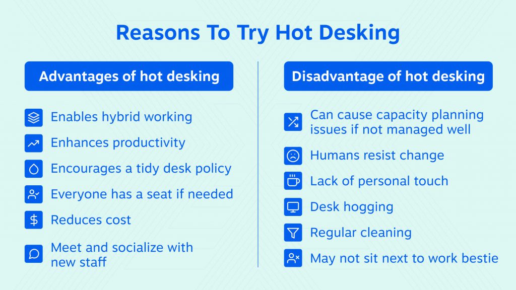 Benefits of Hot Desking For Your Business Nextiva Blog