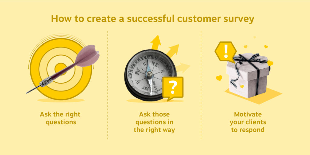 how to create a successful customer survey - ask the right questions, ask those questions the right way, motivate your clients to respond