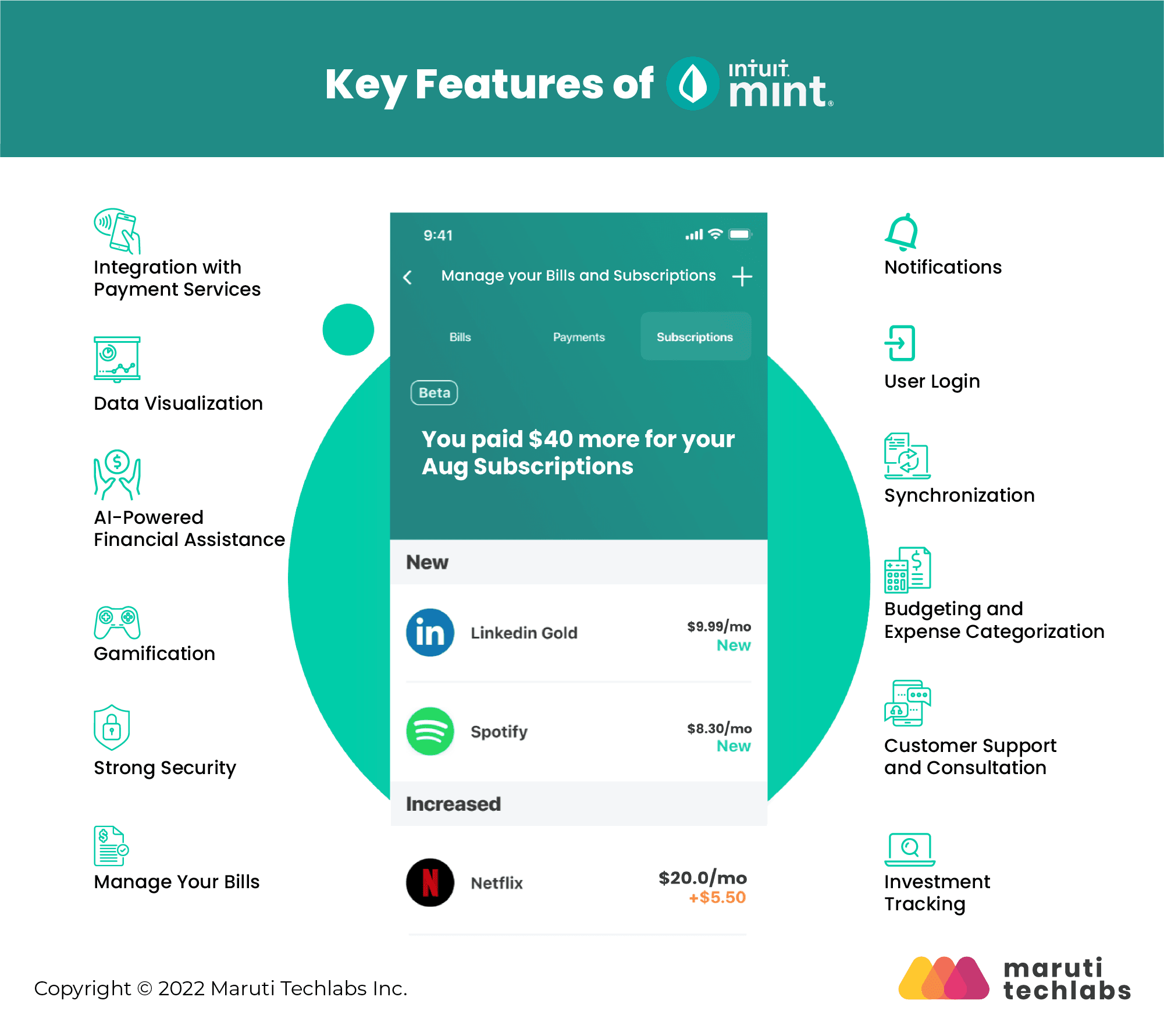 key features of mint 