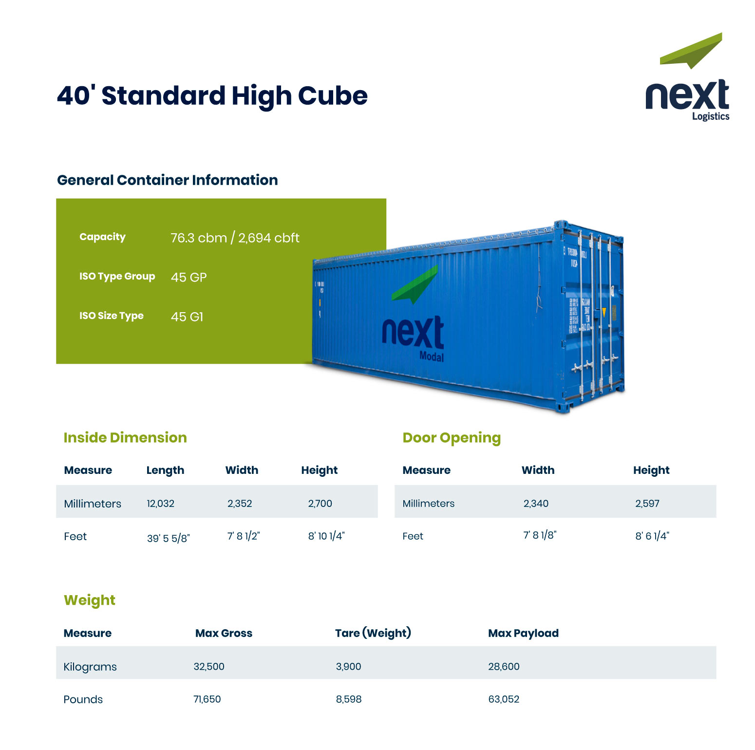 40' Dry Van Standard pallet loading scheme