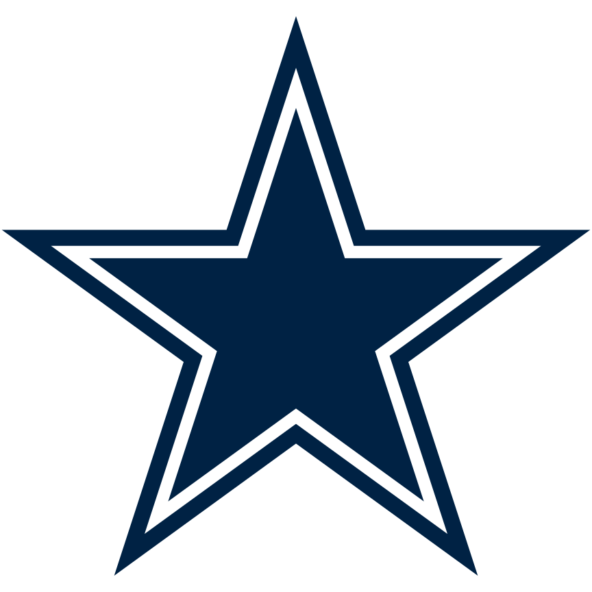 Dallas Cowboys Logo