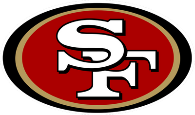 49ers' 2023 strength of schedule is surprisingly low (ish)