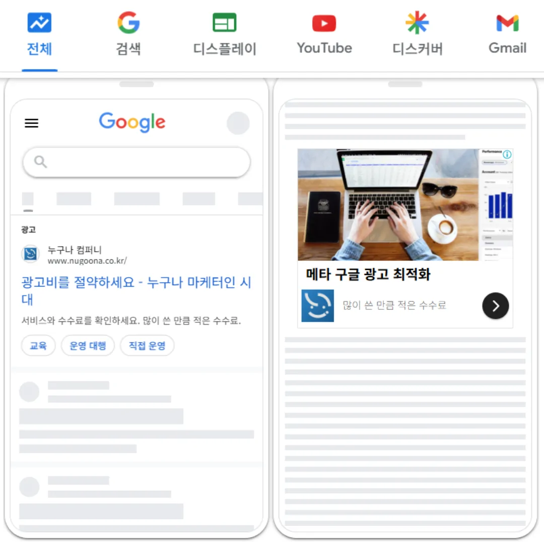 Google Ads Optimization
