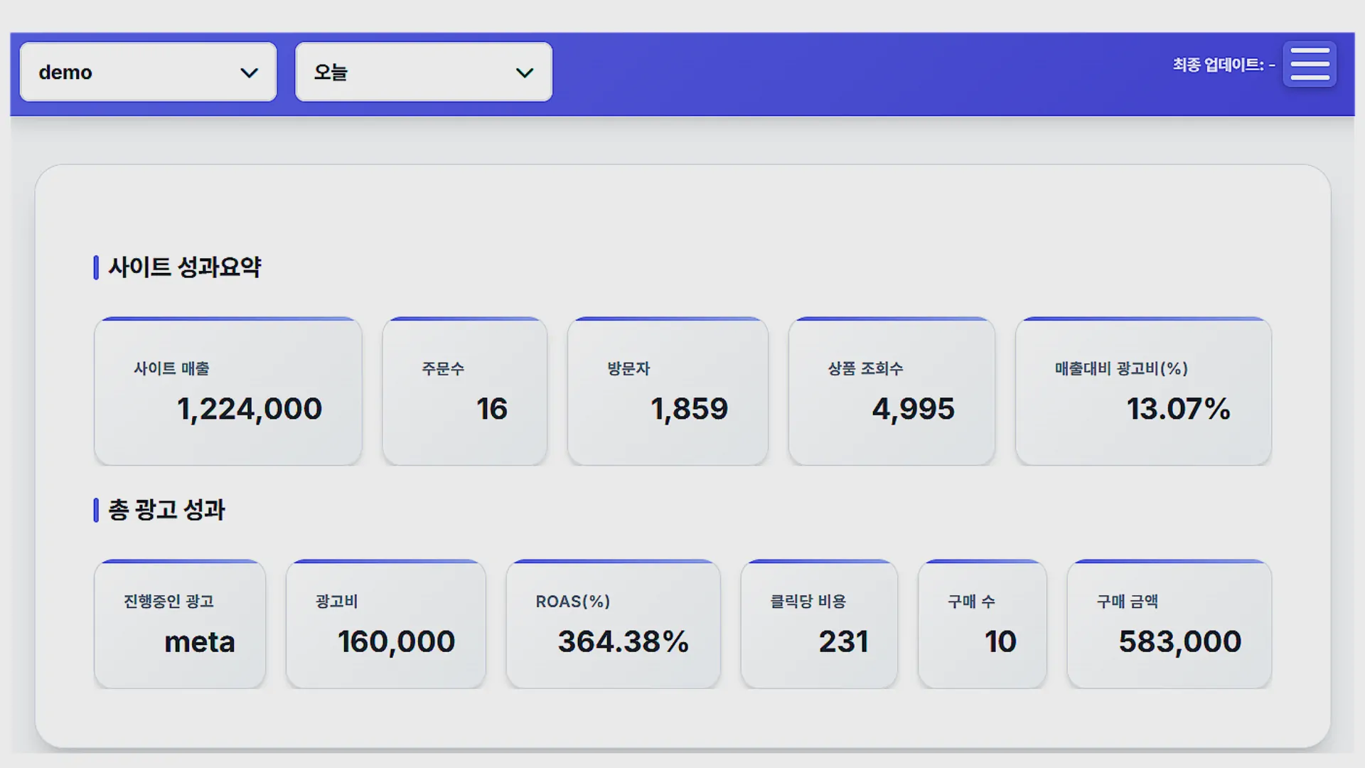 Dashboard Overview