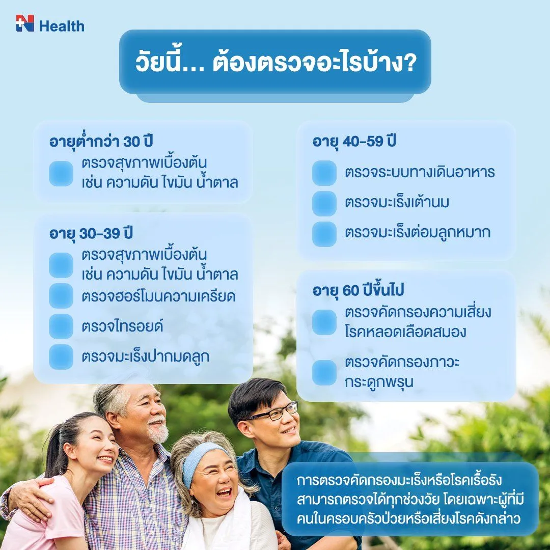 health check list2.webp