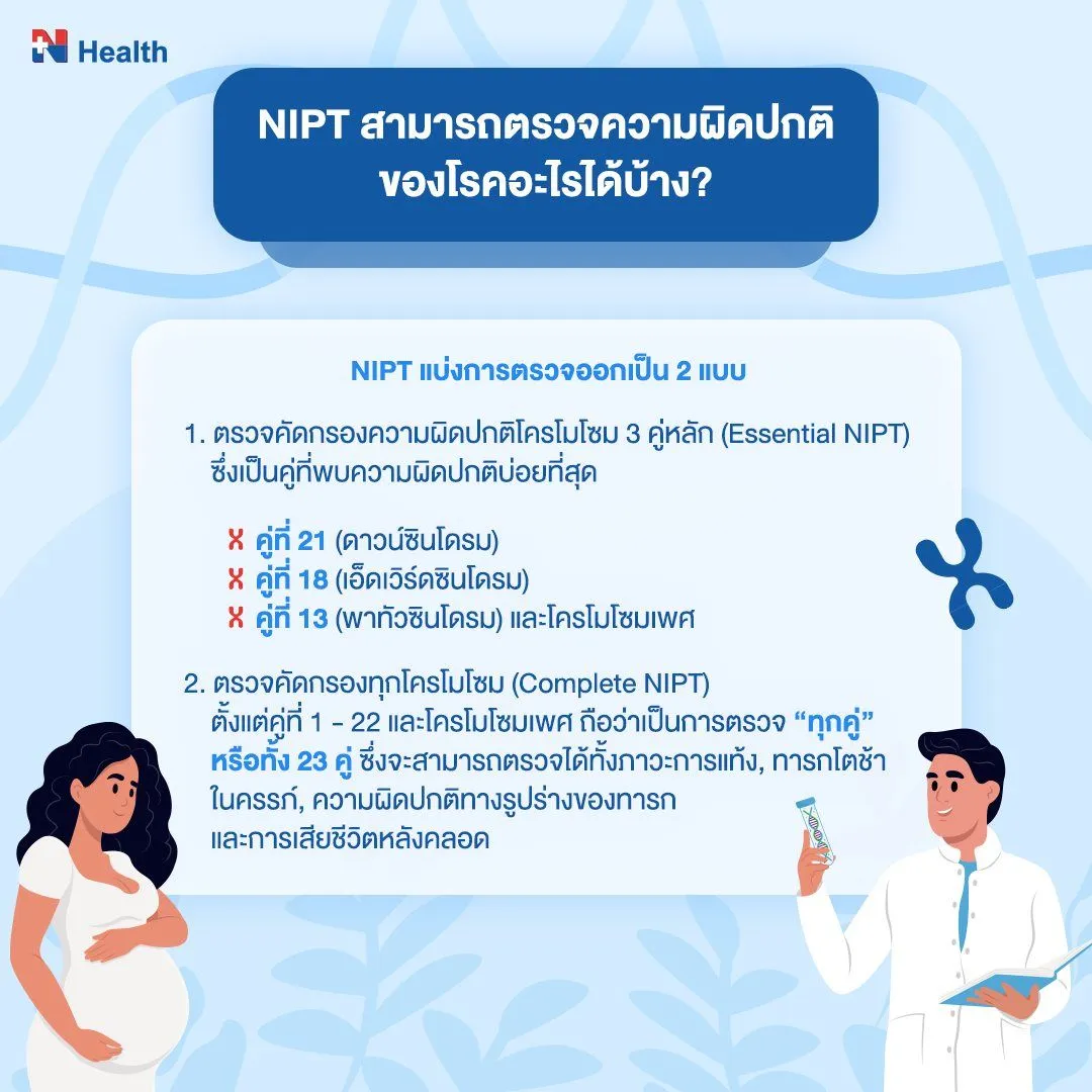 nipt3.webp