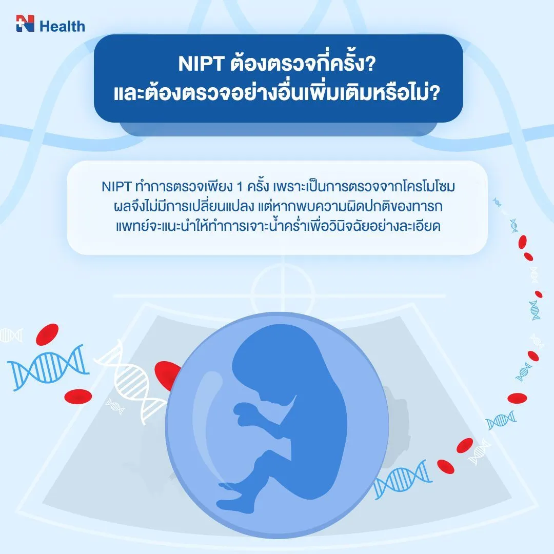 nipt6.webp