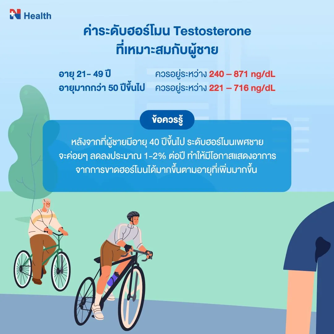 tertosterone2.webp