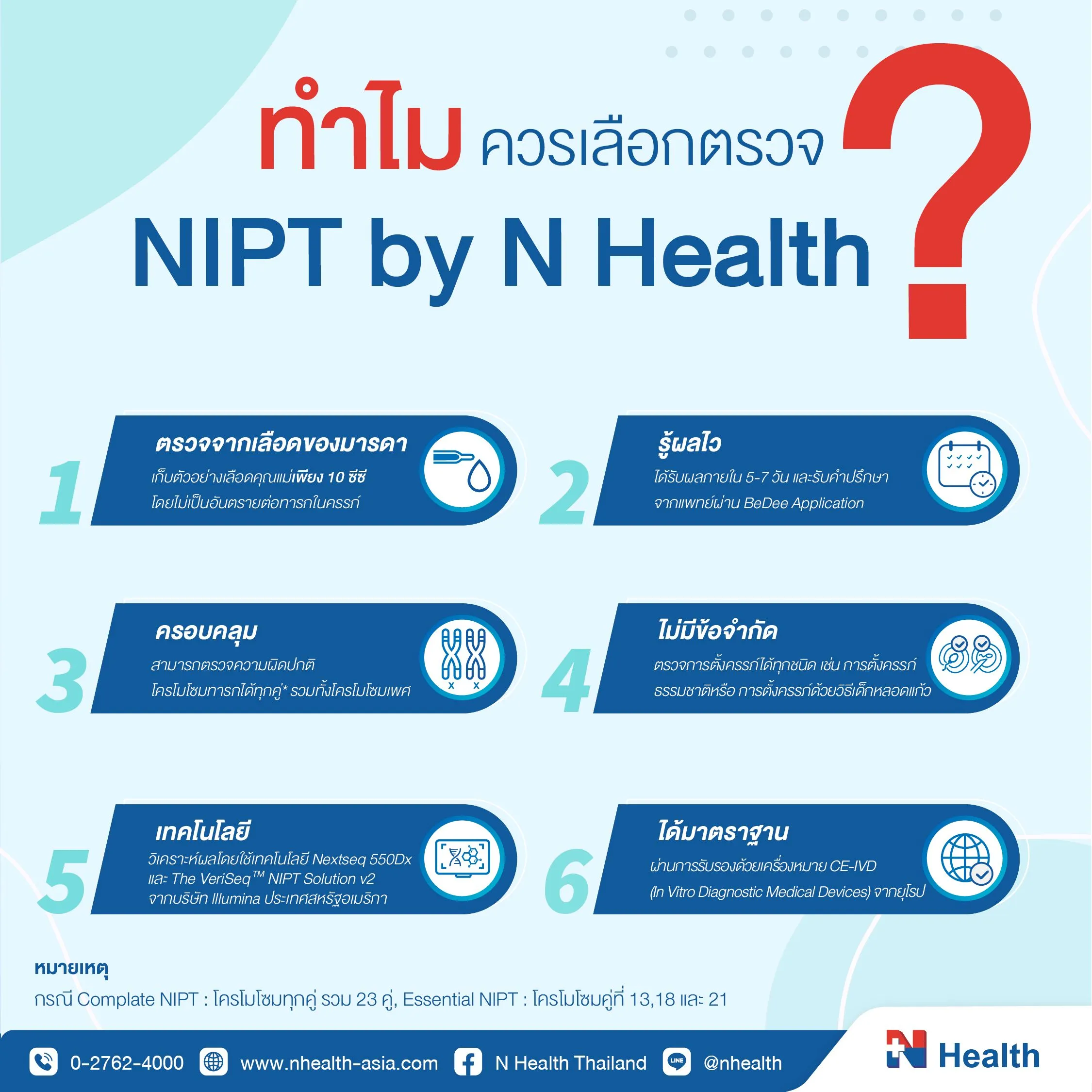NIPT DTC-01.webp