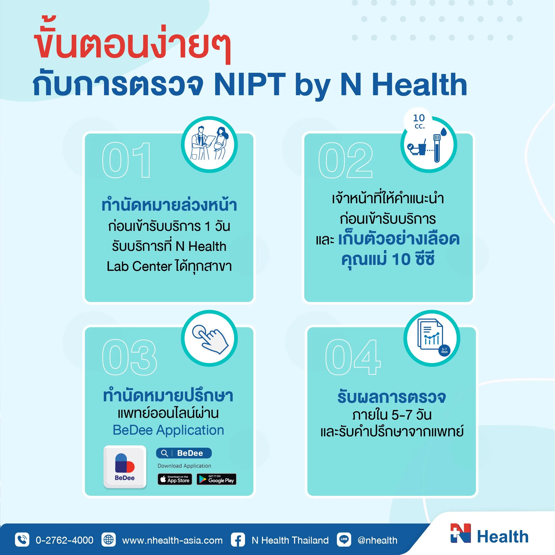 NIPT DTC-02.webp