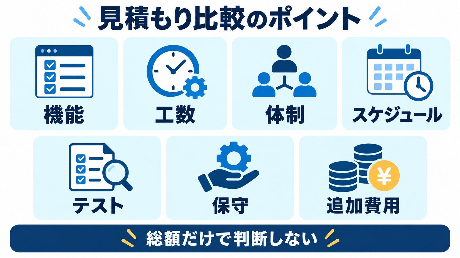 システム開発の見積もりを比較するときのポイント