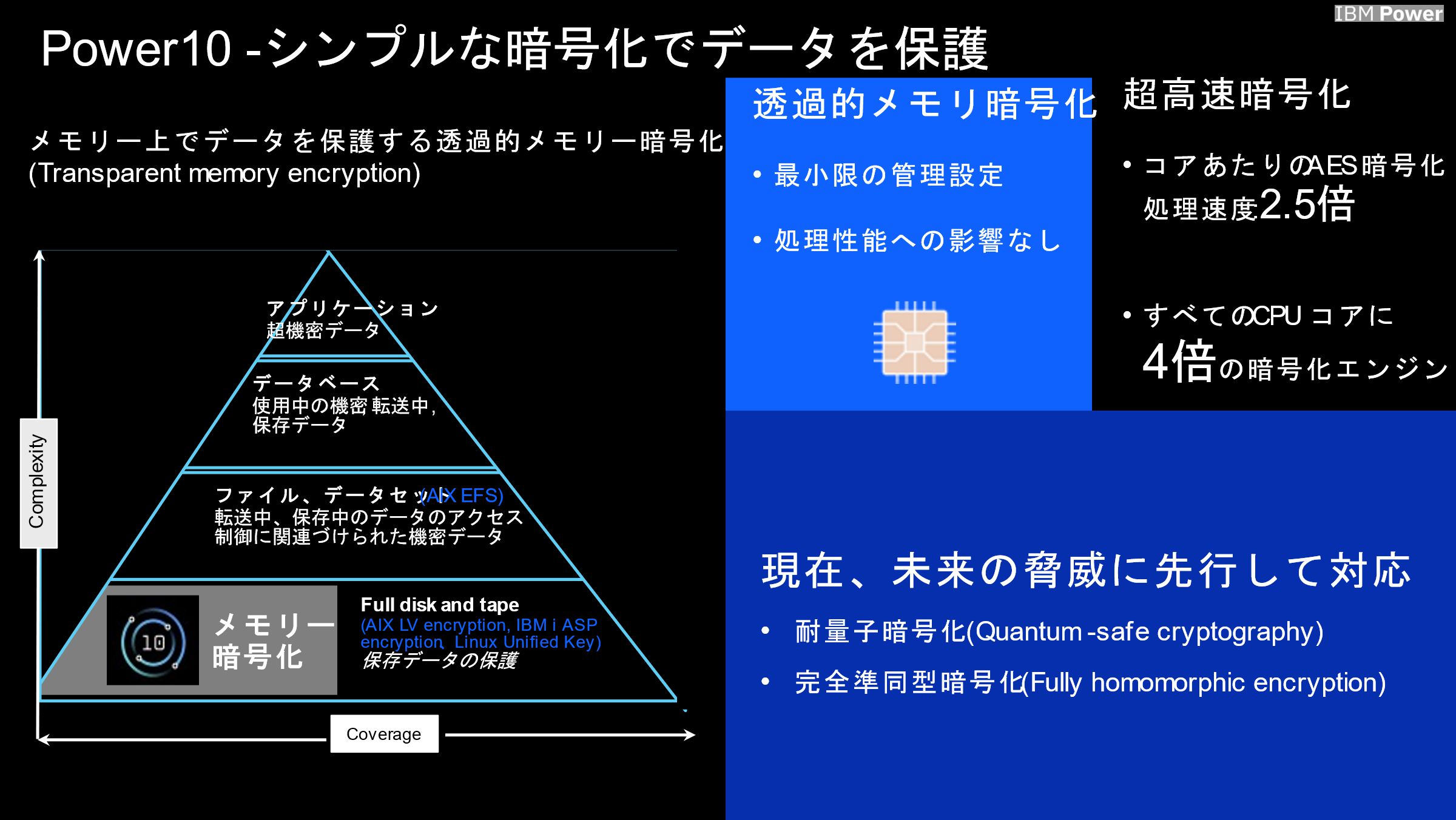 IBM Power10は透過的メモリ暗号化でデータを保護