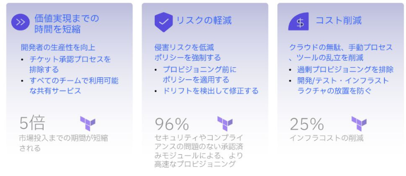 特長・メリットイメージ