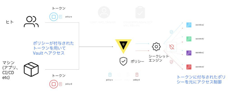 詳細イメージ01
