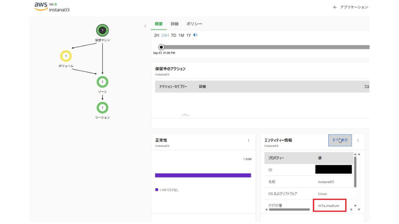 検証内容イメージ3