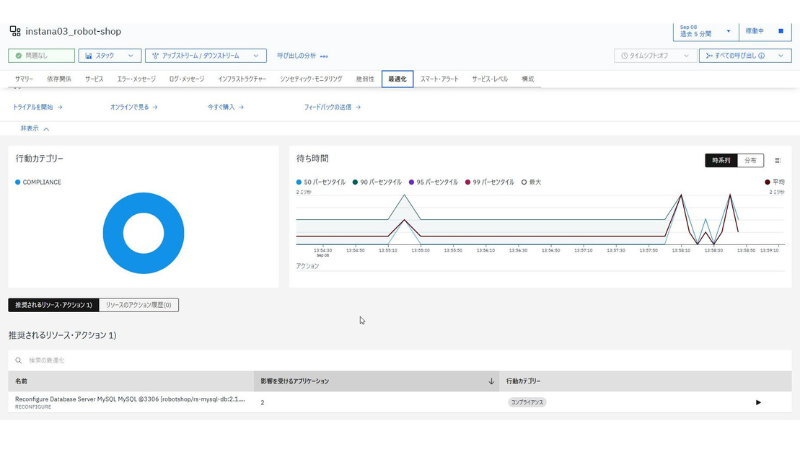 検証内容イメージ4