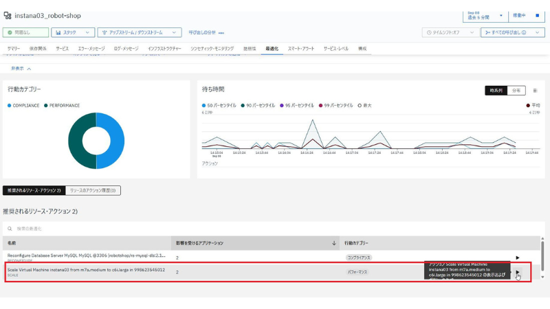 検証内容イメージ7