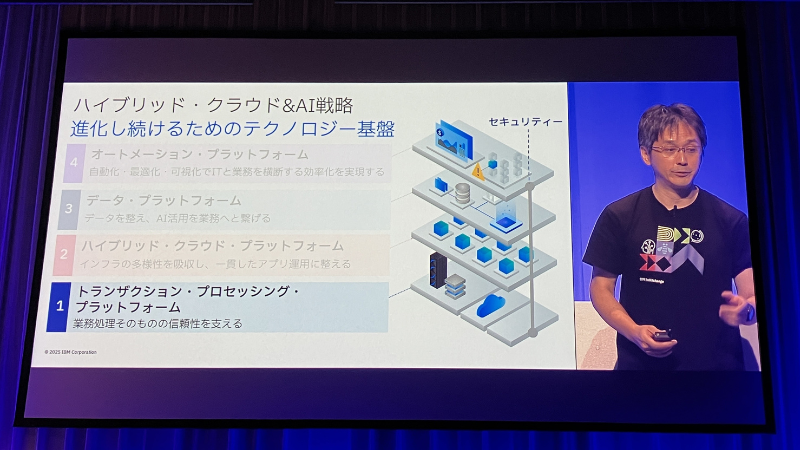 基調講演の様子
