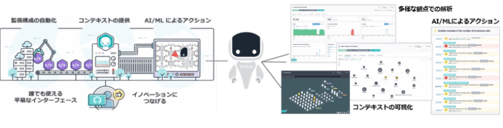概要イメージ