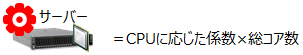 PVU(プロセッサー・バリュー・ユニット)の計算方法