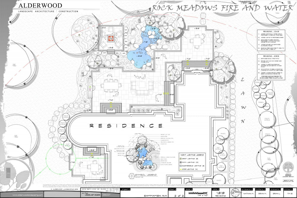 Rock Meadows Fire and Water Blueprint