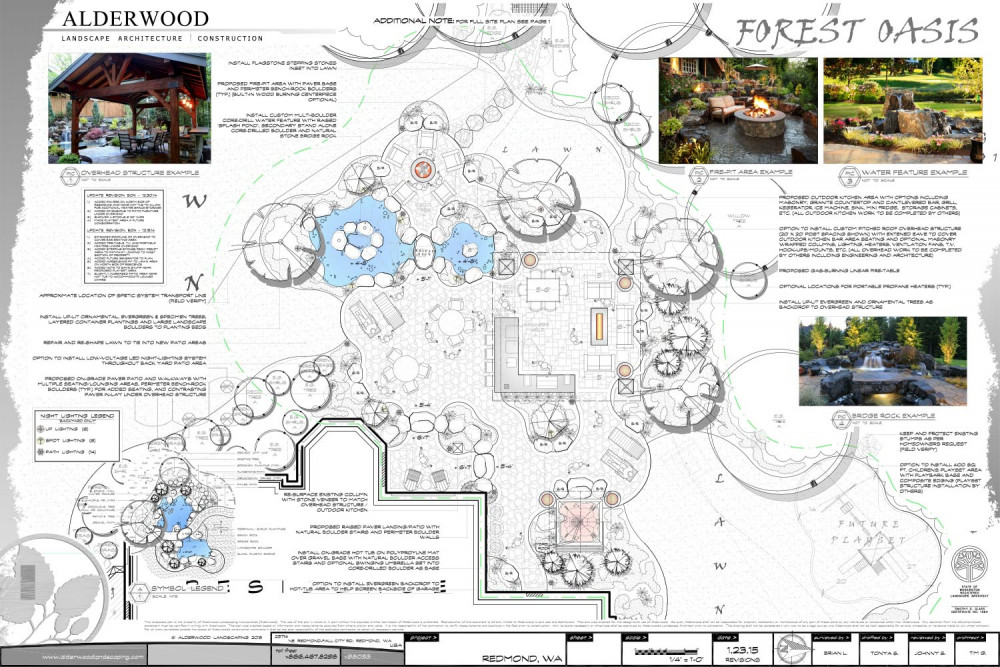 Forest Oasis Blueprint