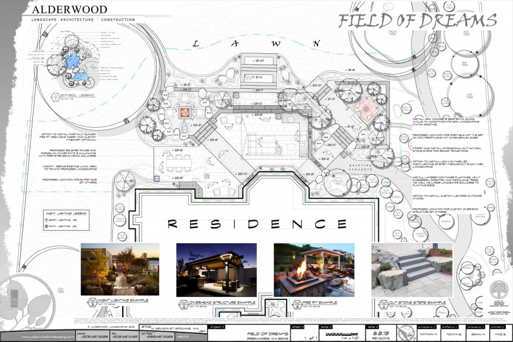 Field of Dreams Blueprint