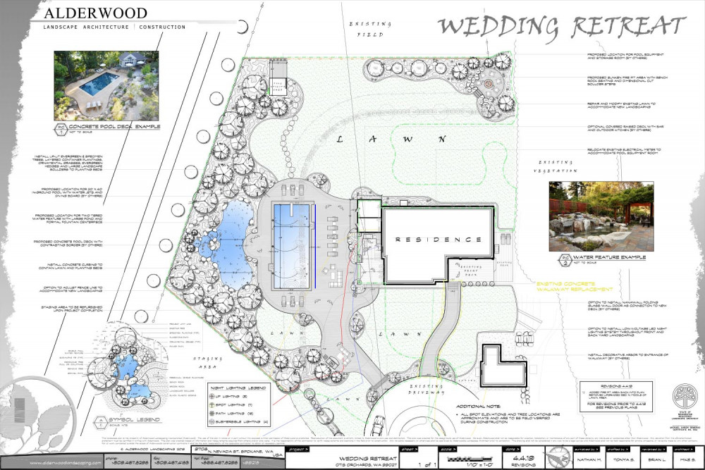 Wedding Retreat Blueprint