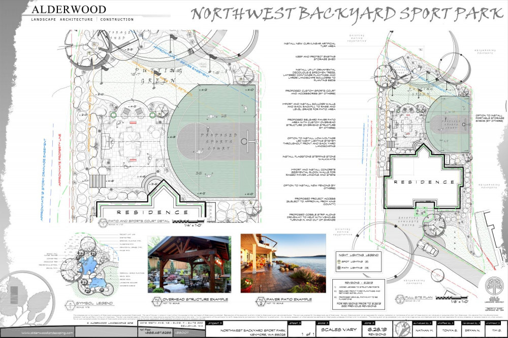 Northwest Backyard Sport Park Blueprint