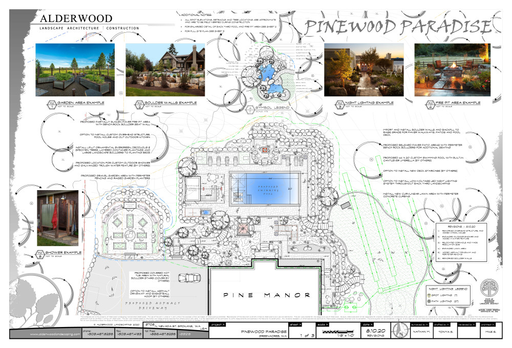 Pinewood Paradise Blueprint