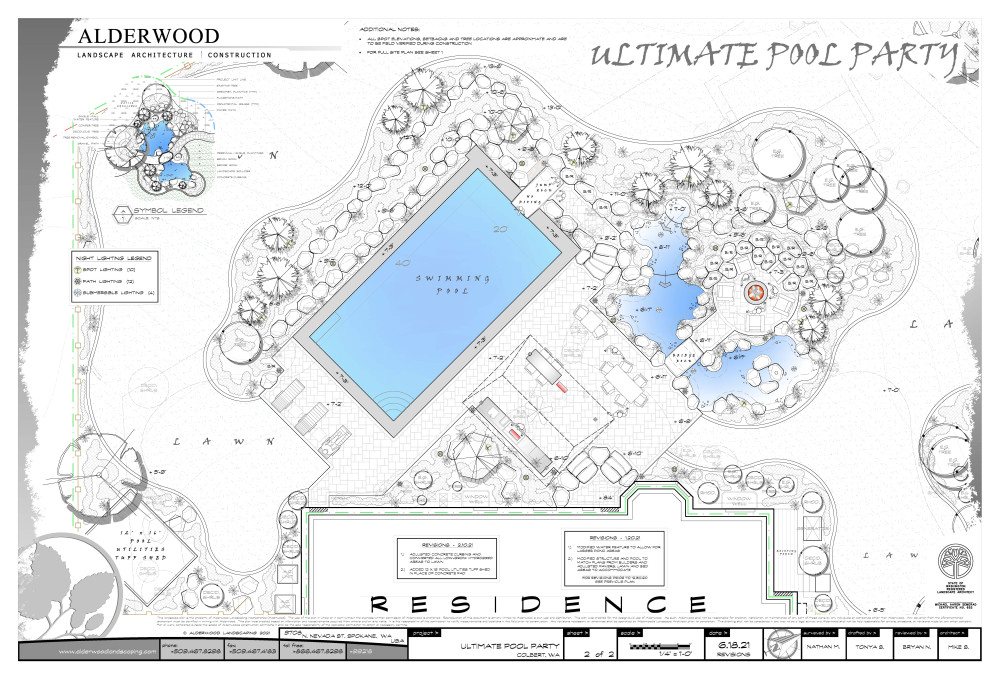 Ultimate Pool Party Blueprint