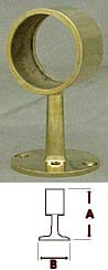 Polished Brass Flush Center Post Fitting (1-1/2in)