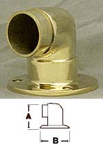 Polished Brass Flush End Wall Return Fitting (2in)